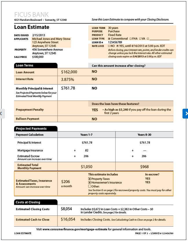 Understanding the Good Faith Estimate (GFE): A Key Tool for Mortgage Transparency